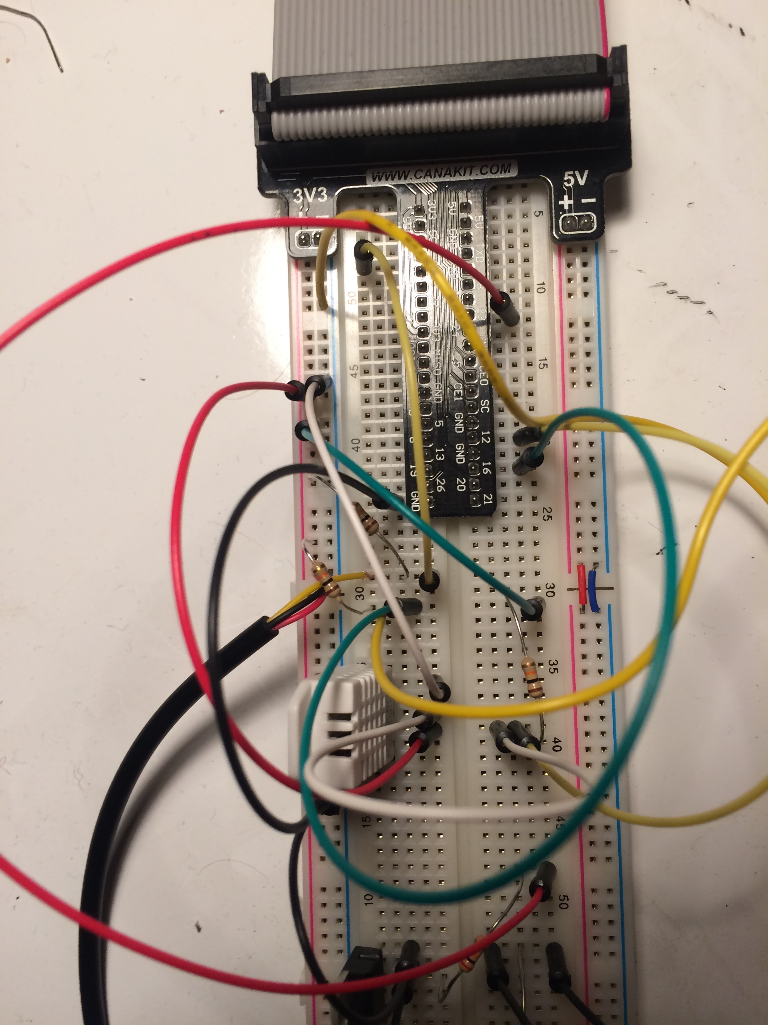 Pi Environment Monitor